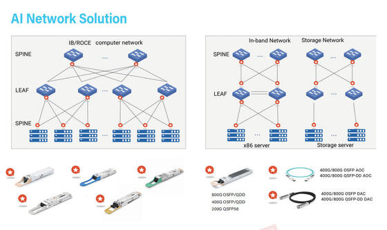 CQP-SI400G-FR4 400G QSFP DD оптический передатчик SMF QSFP DD 400G 2*FR4 LC 2 км