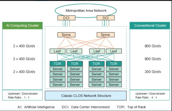 CQP-SI400G-LR4 400G QSFP-DD оптический передатчик большой дальности