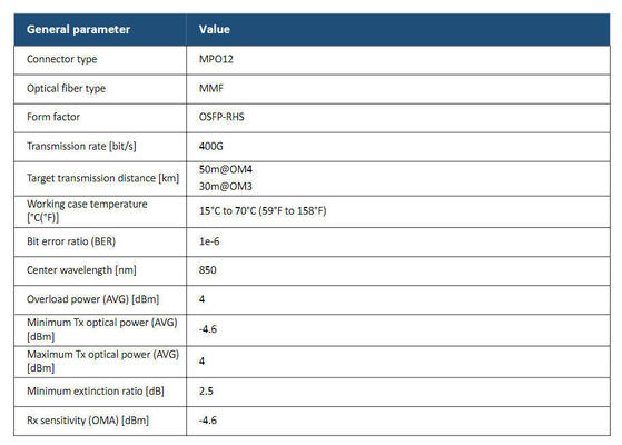 Huawei QSFP-DD-400G-SR4 Оптический трансивер QSFP-DD 400GBase-SR4, MMF, 850 нм, 0,05 км, MPO, APC